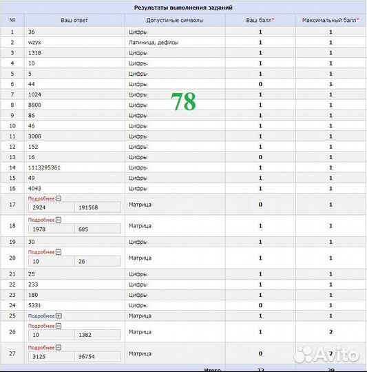 Репетитор по информатике