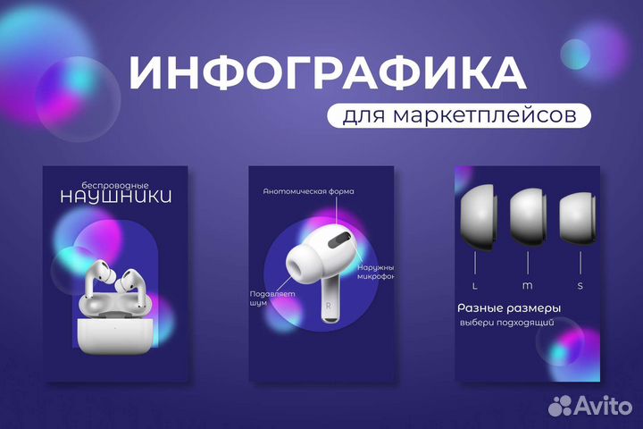 Инфографика для маркетплейсов