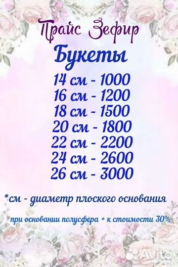 Съедобный Букет из зефира и птичьего молока