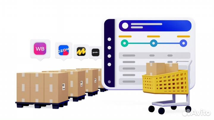 Карточки товара для маркетплейсов (Ozon, WB, YM)