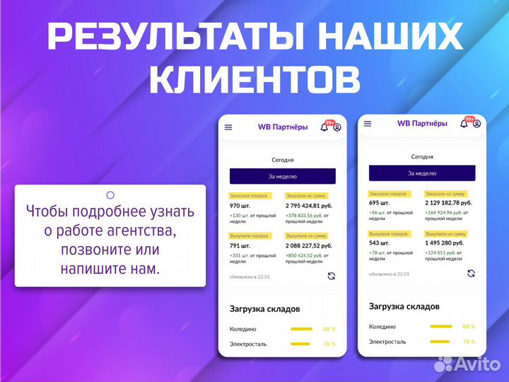 Готовый бизнес на Wildberries и Ozon