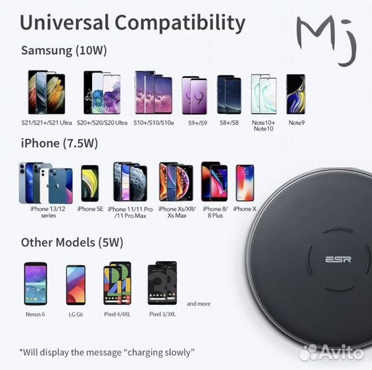 Беспроводная зарядка для iPhone, Samsung - новая