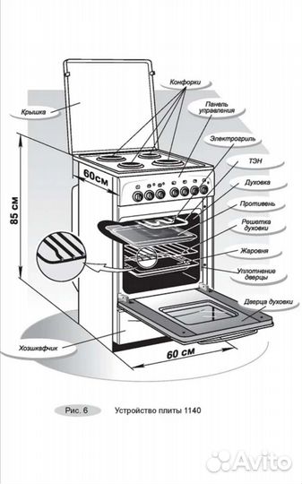 Подключение электроплит