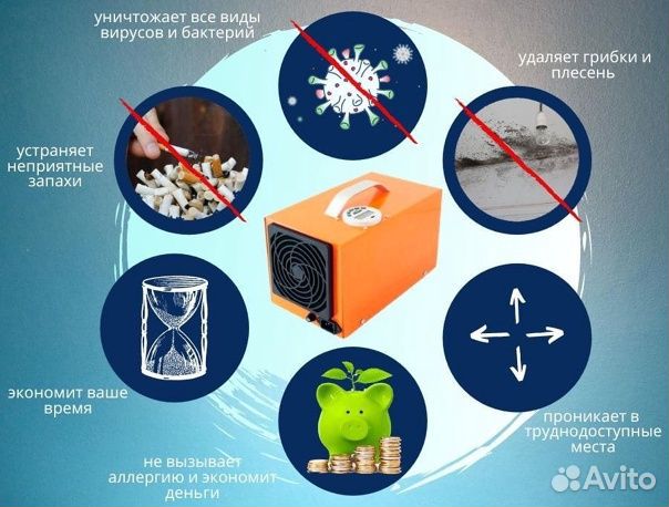 Устранение удаление запахов озонирование озонация