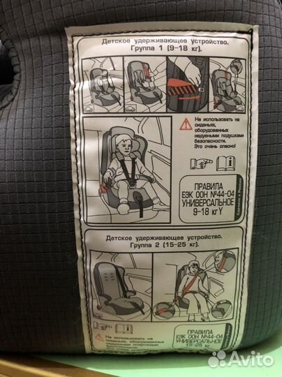 Детское автокресло 15 до 36 кг