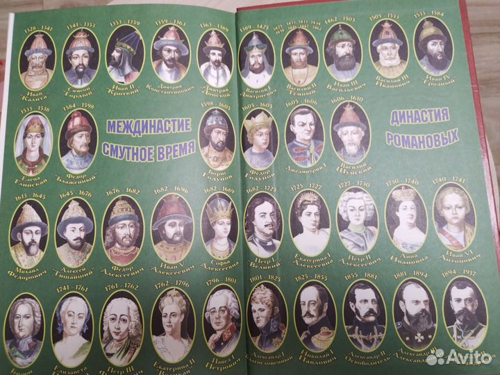 Правители России