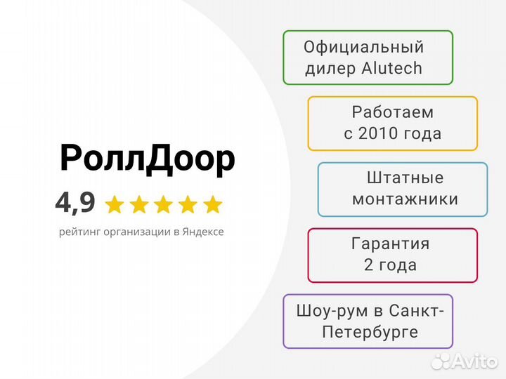 Роллетные ворота для гаража Alutech