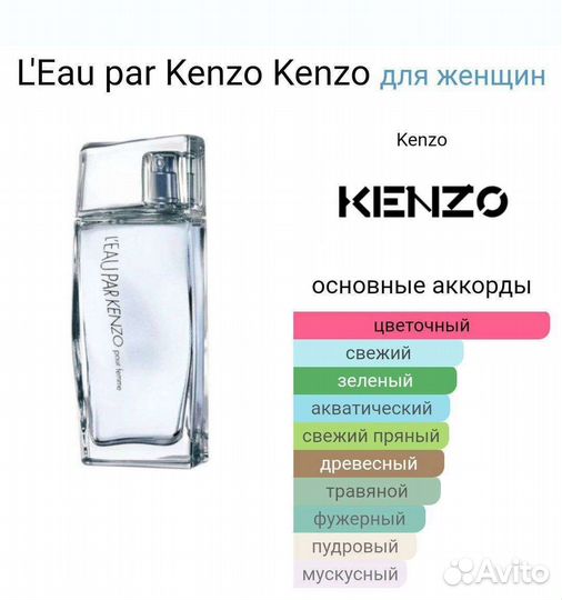 L'Eau Par Kenzo Kenzo 100 мл