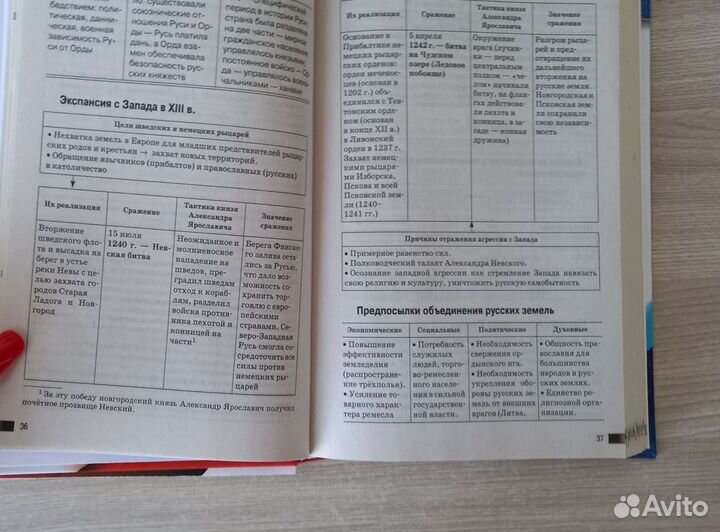 Справочник по истории егэ