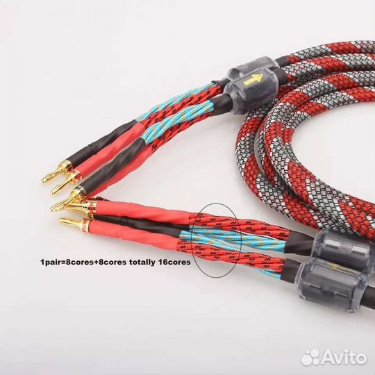 Акустический кабель Audiocrast 2м;2,5м;3м;5м