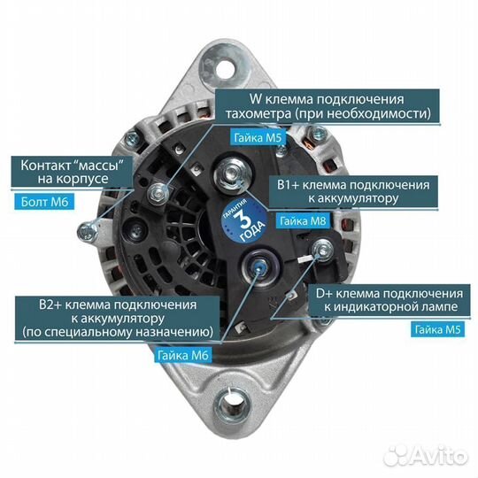 Генератор CNH, Сase Magnum, -STX, 14V