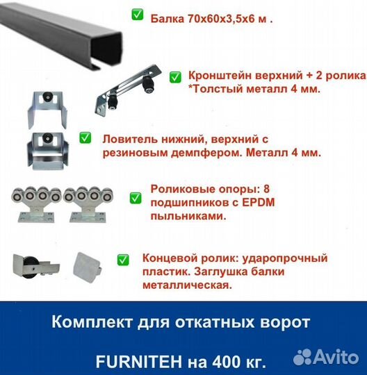 Откатные ворота 4х2 Т-профиль+автоматика Furniteh