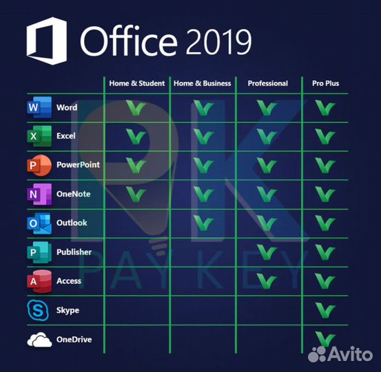 Office Professional Plus 2019 BOX SKU-79P-05757