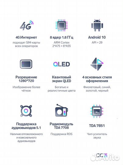 Магнитола Teyes CC3 Kia Rio 2 (2005-2011)