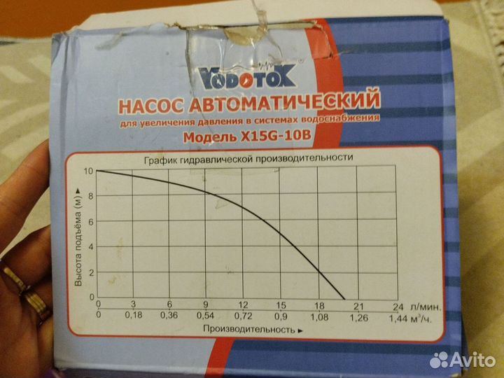 Насос для повышения давления воды