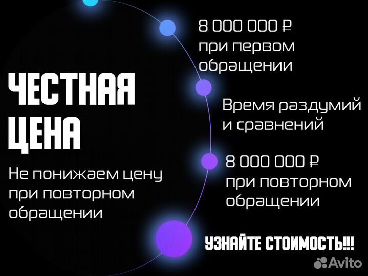 Выкуп авто в Пушкино / Продать авто