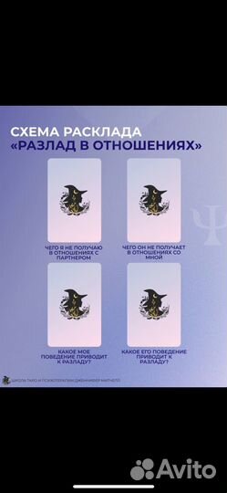 Расклад на картах таро