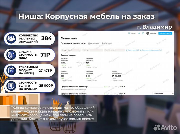 Авитолог из Москвы без предоплаты