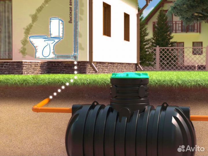 Септик эко Оранж 7 под ключ