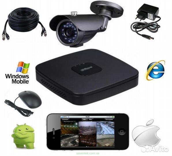 Видеокамера бу, видеорегистратор