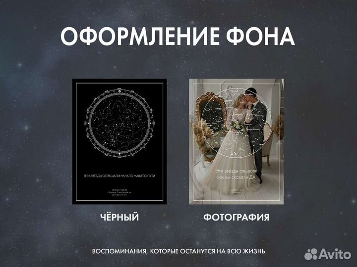 Карта звёздного неба - Картина в рамке