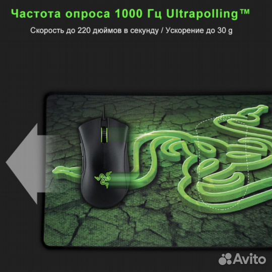 Проводная игровая мышь Razer DeathAdder Essential