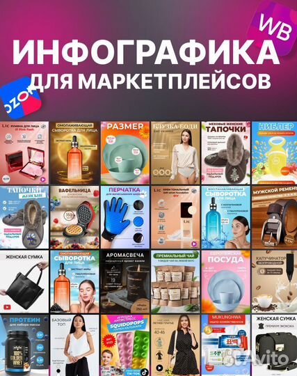 Инфографика для маркетплейсов