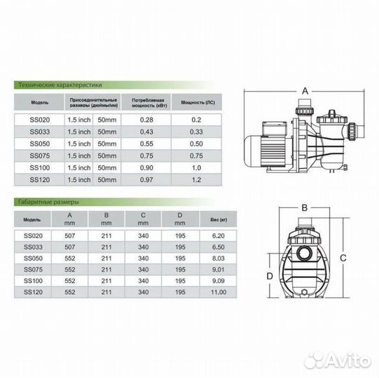 Насос-помпа Emaux Opus SS033 7 м3/ч