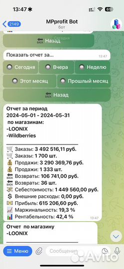 Инвестиции в маркетплейсы
