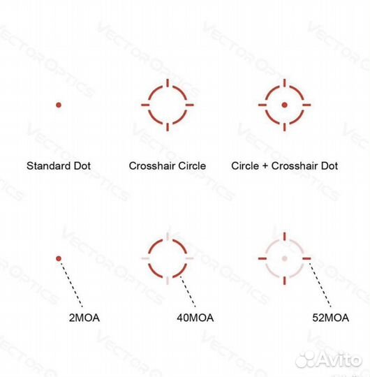 Коллиматорный прицел Vector Optics scrapper 1x25