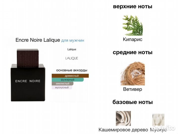 Lalique Encre noire духи оригинал распив 30мл