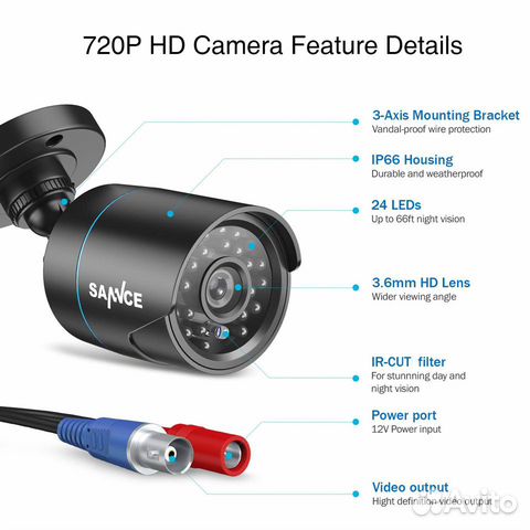 Видеонаблюдение для офиса