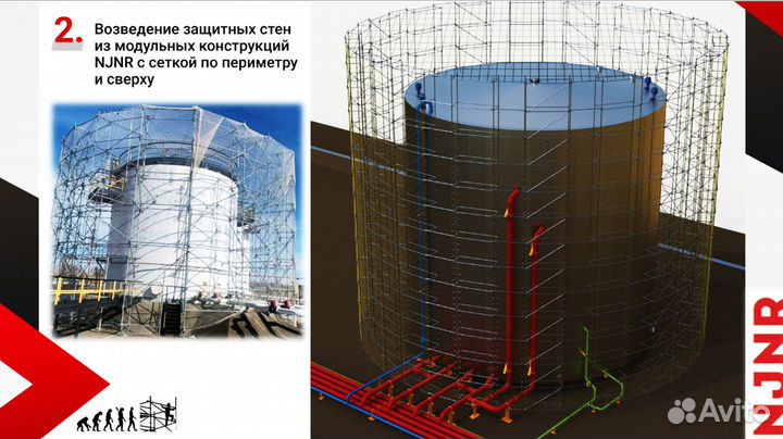 Системы противодействия: защита объектов от бпла