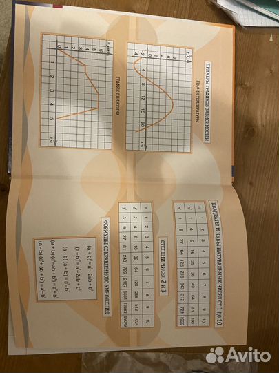 Учебник алгебра 7 класс макарычев