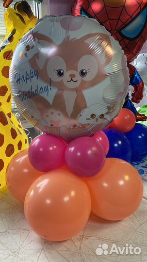 Воздушные шары на день рождения