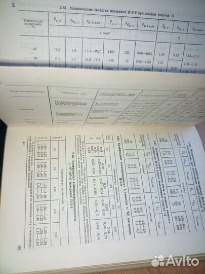 Теплостойкие пластмассы. Справочник. 1980 г
