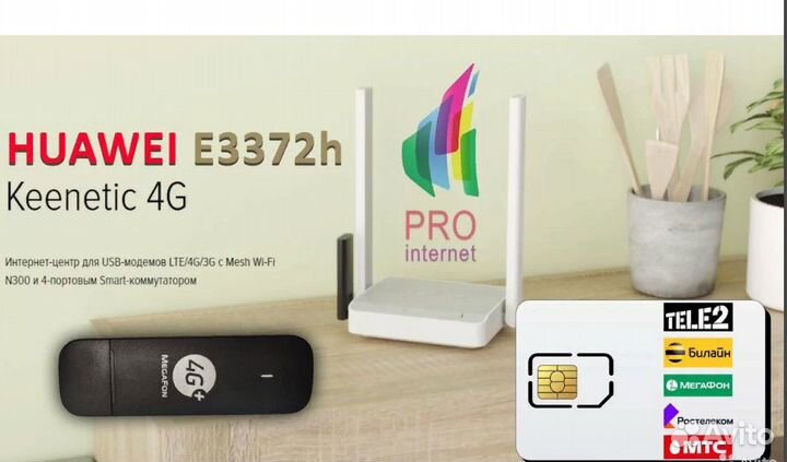Роутер keenetic 4G huawei E3372h-320