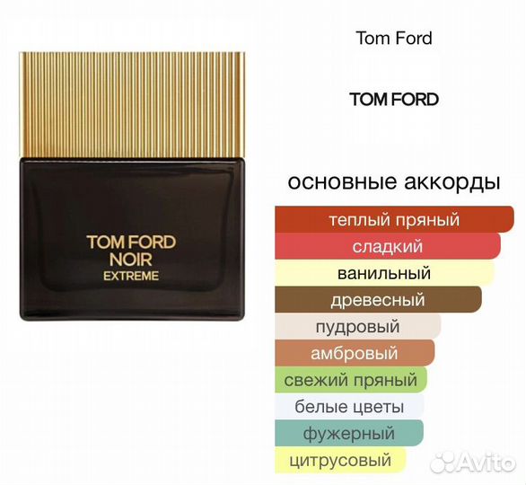 Духи Tom ford noir extreme. Духи том форд нуар