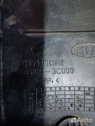 Накладка на порог Hyundai sonata 4 EF