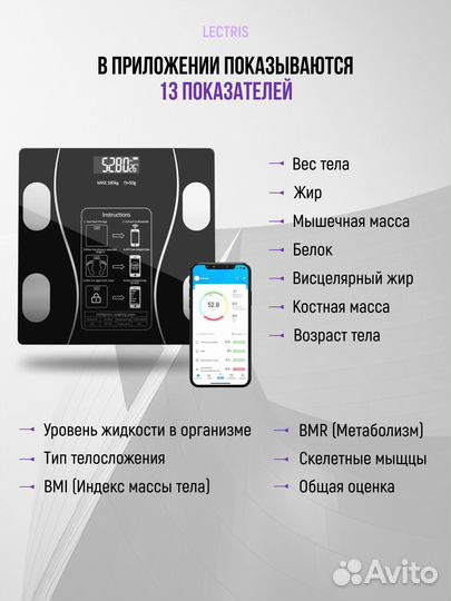 Весы умные электронные с подключением к телефону