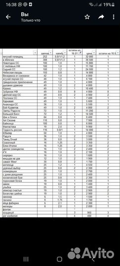 Салюты и фейерверки