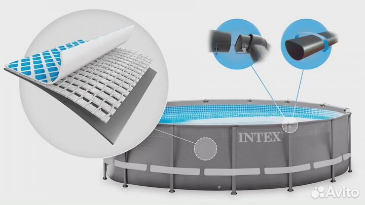 Бассейн каркасный