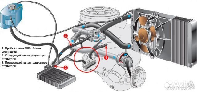 Подогреватель двигателя 1.3-1.5kW, 220v с насосом