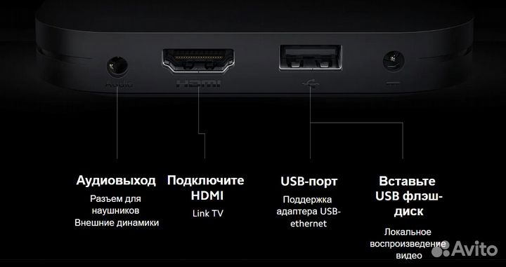 Тв приставка Xiaomi Mi Box S 2nd Gen (EU)