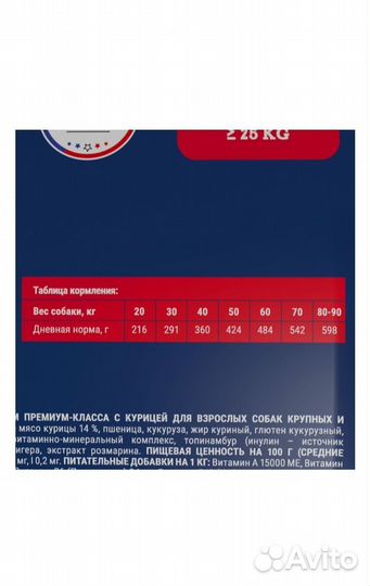 Брит Premium Dog Adult L+XL курица 8 кг