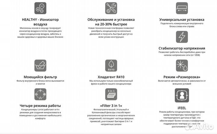 Сплит-система Loriot LAC-07TA