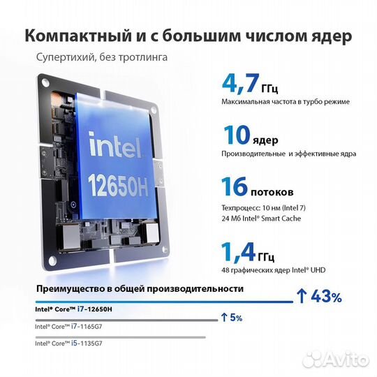 Мини пк Beelink SEi12, Intel i7 12650H, DDR4 32Gb
