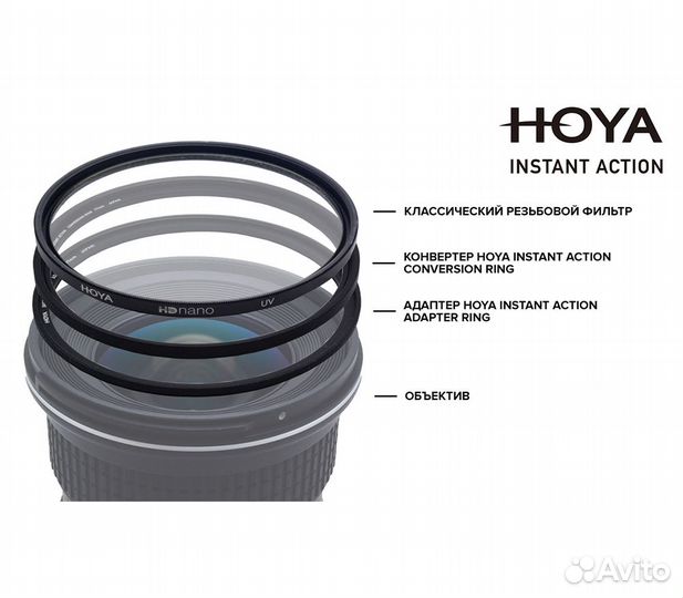 Конвертер Hoya Instant Action Conversion Ring 58mm