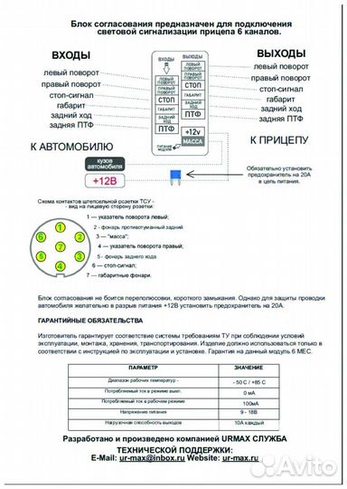 Блок согласования фаркоп на 6 каналов