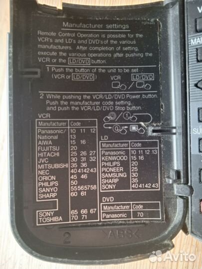 Пульты TV Panasonic, BBK, Sony (оригинал)